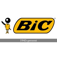 BIC